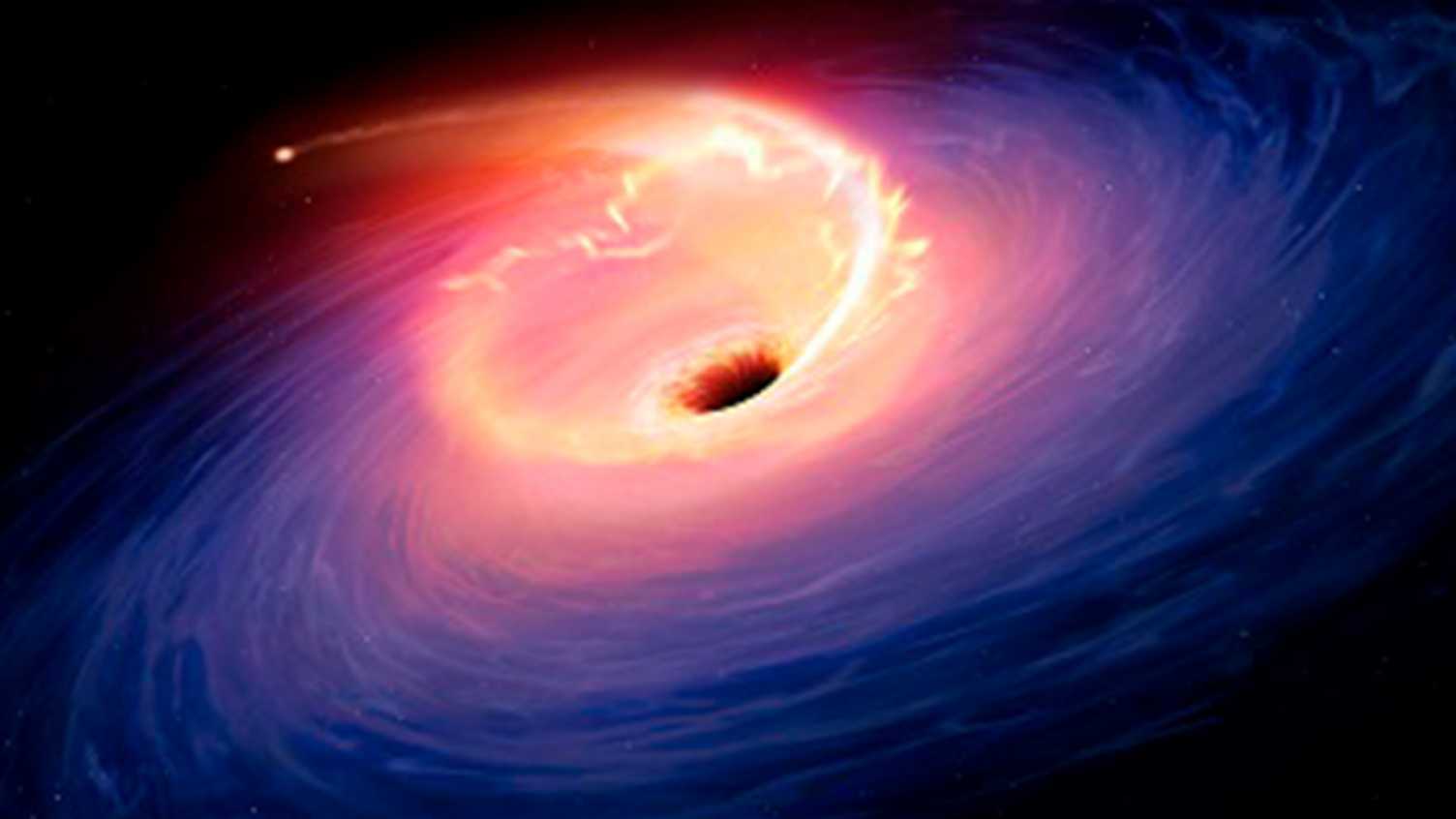 Thumbnail for Stars regularly ripped apart by black holes in colliding galaxies | Physics and …